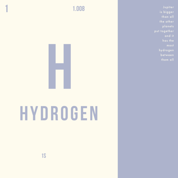 Do you know hydrogen？！
